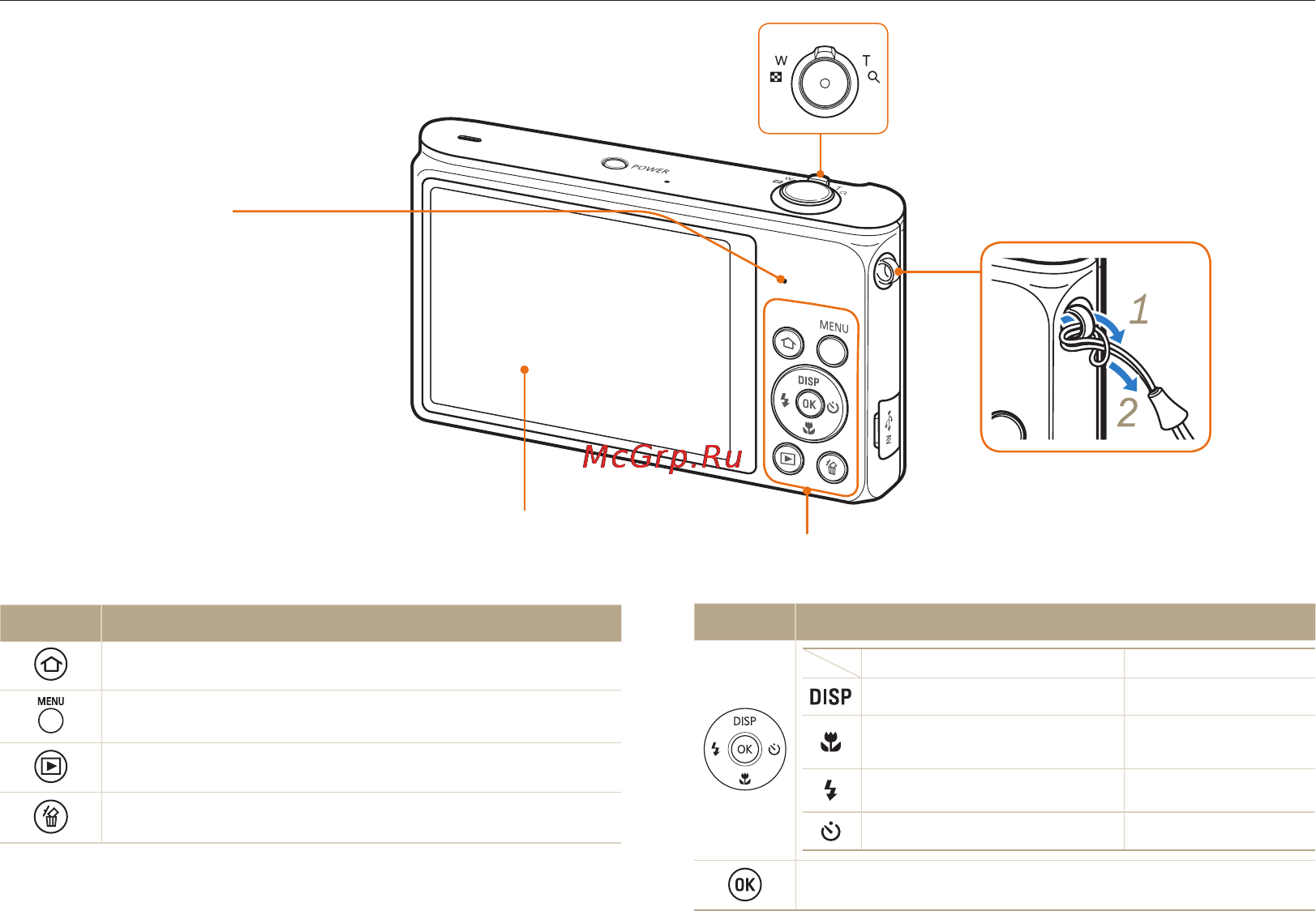 Samsung ST201F [17/161] Внешний вид камеры