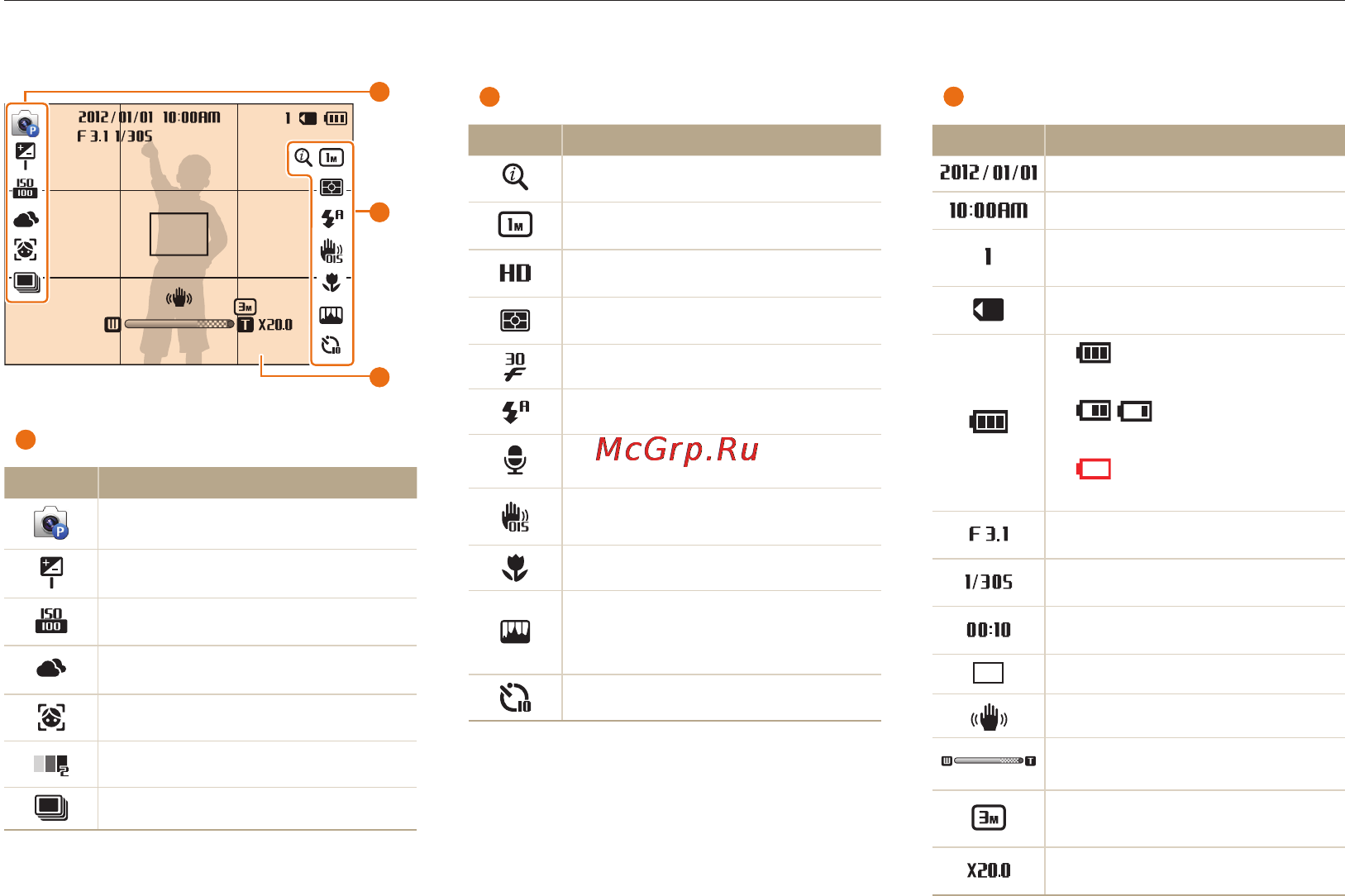 Samsung ST201F [22/161] Описание значков