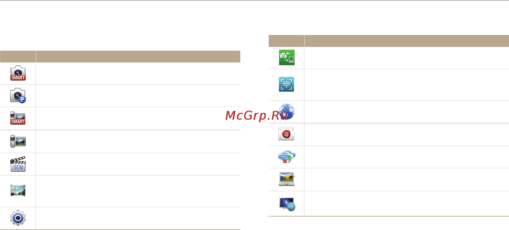 Samsung ST200F [24/161] Только модель st200f st201f st205f