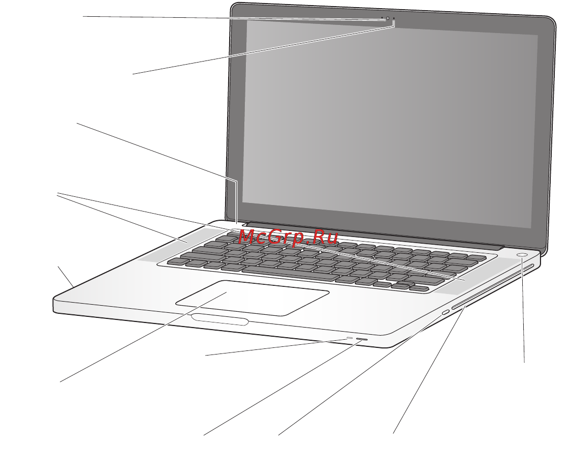 Apple MacBook Pro 13.3 i7 2.8/16GB/1TBFlash (Z0QC0008K) [20/84] Основные функции macbook pro