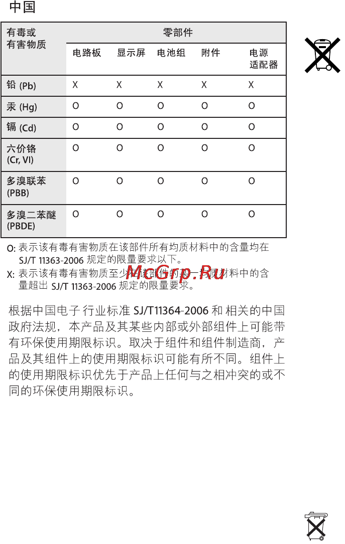 Apple MacBook Pro 13.3 i7 2.8/16GB/1TBFlash (Z0QC0008K) [80/84] Информация об уничтожении и утилизации отходов