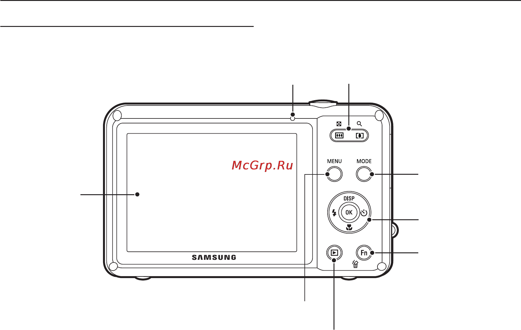 Samsung WP10 [10/105] Рабочие элементы