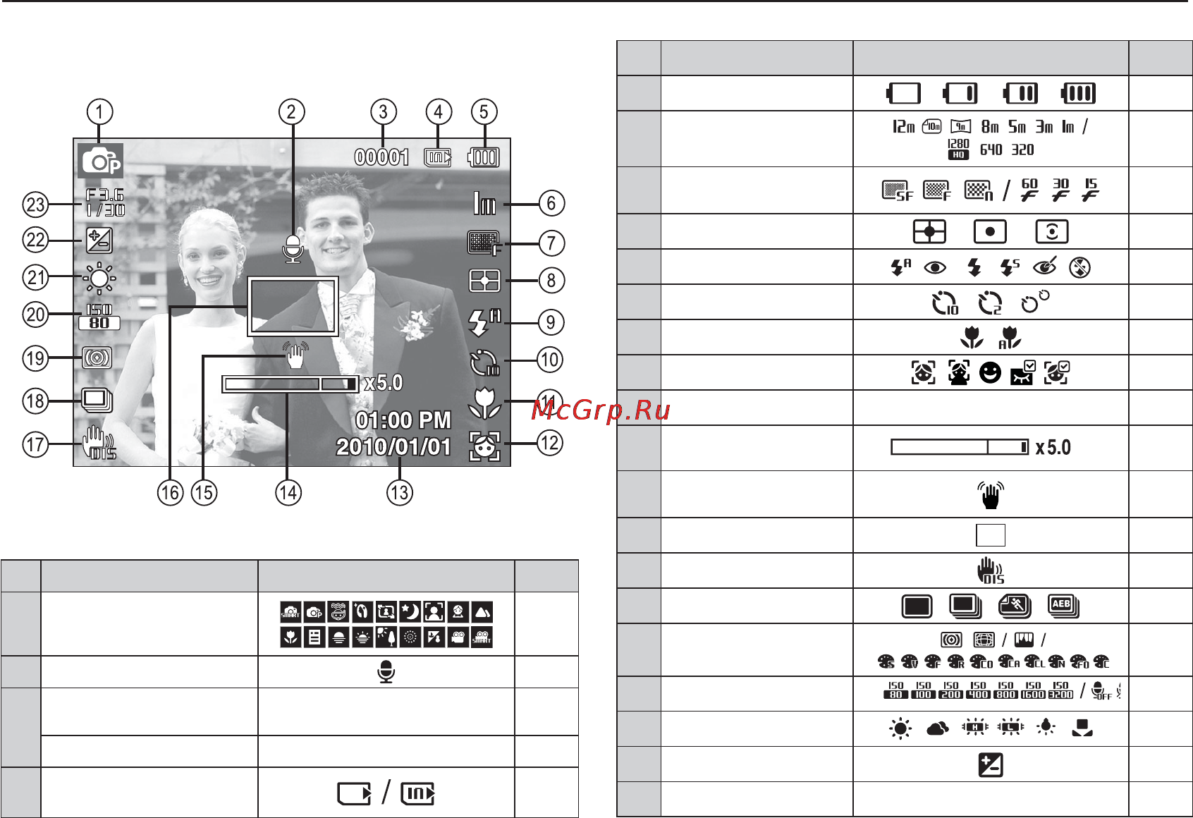 Samsung WP10 [22/105] Q q о