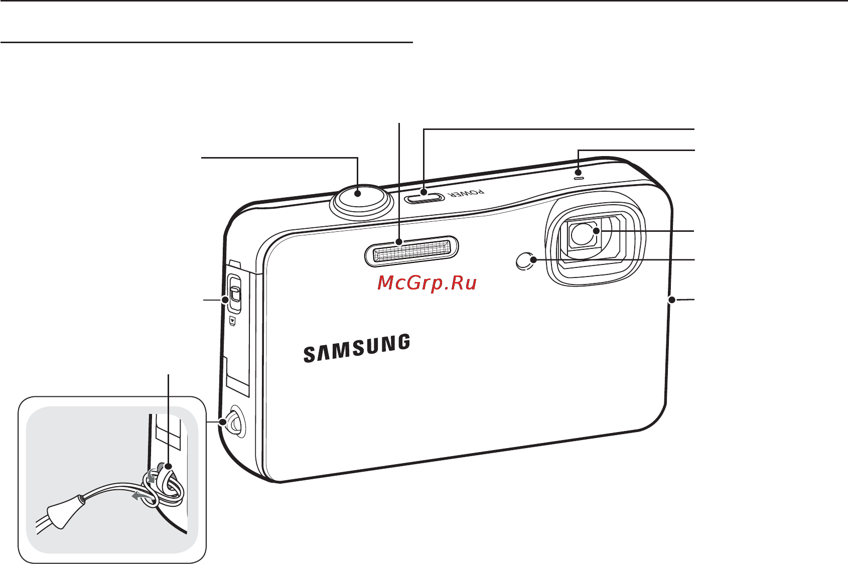 Samsung WP10 [9/105] Рабочие элементы