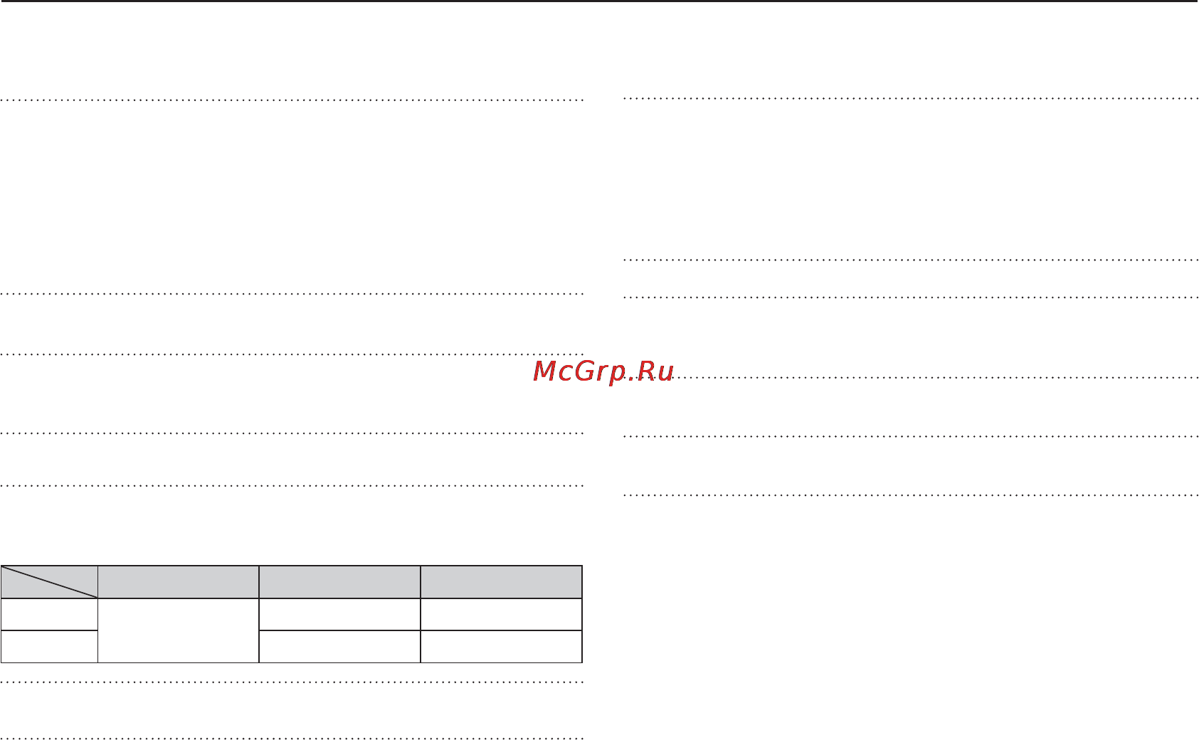 Samsung WP10 [93/105] Технические характеристики
