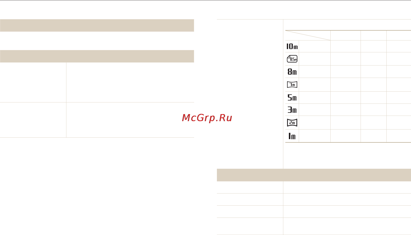 Samsung ST30 [93/102] Технические характеристики камеры