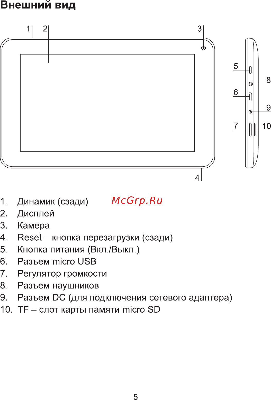 Func Happy Pro-01 7