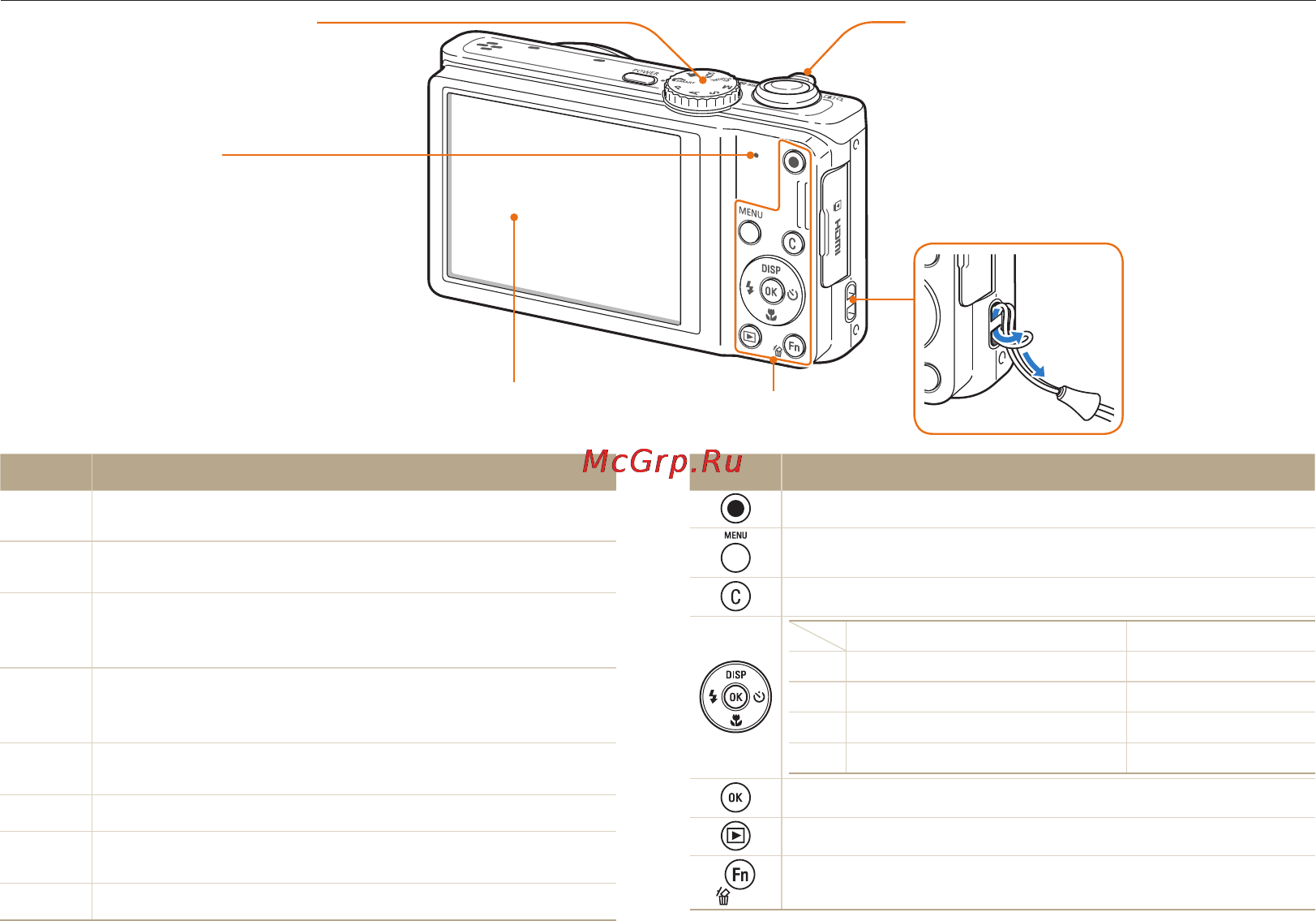 Samsung WB690 [16/129] Внешний вид камеры