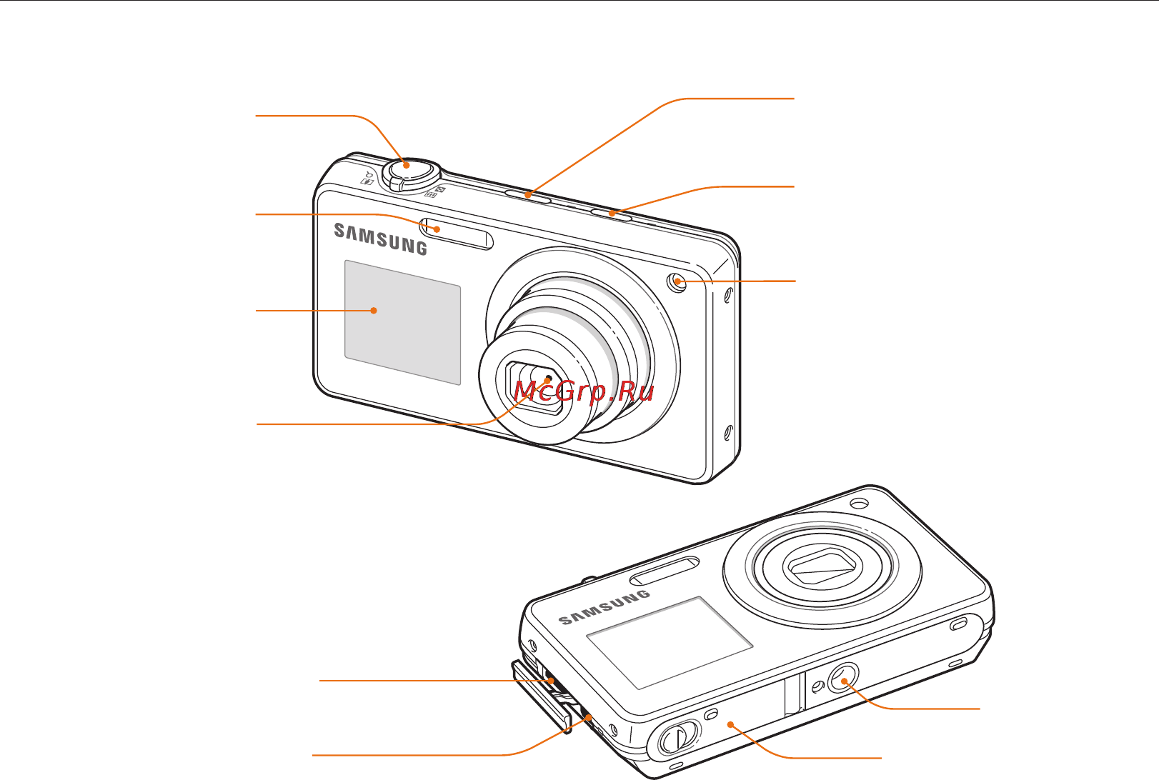Samsung ST700 [15/142] Устройство камеры