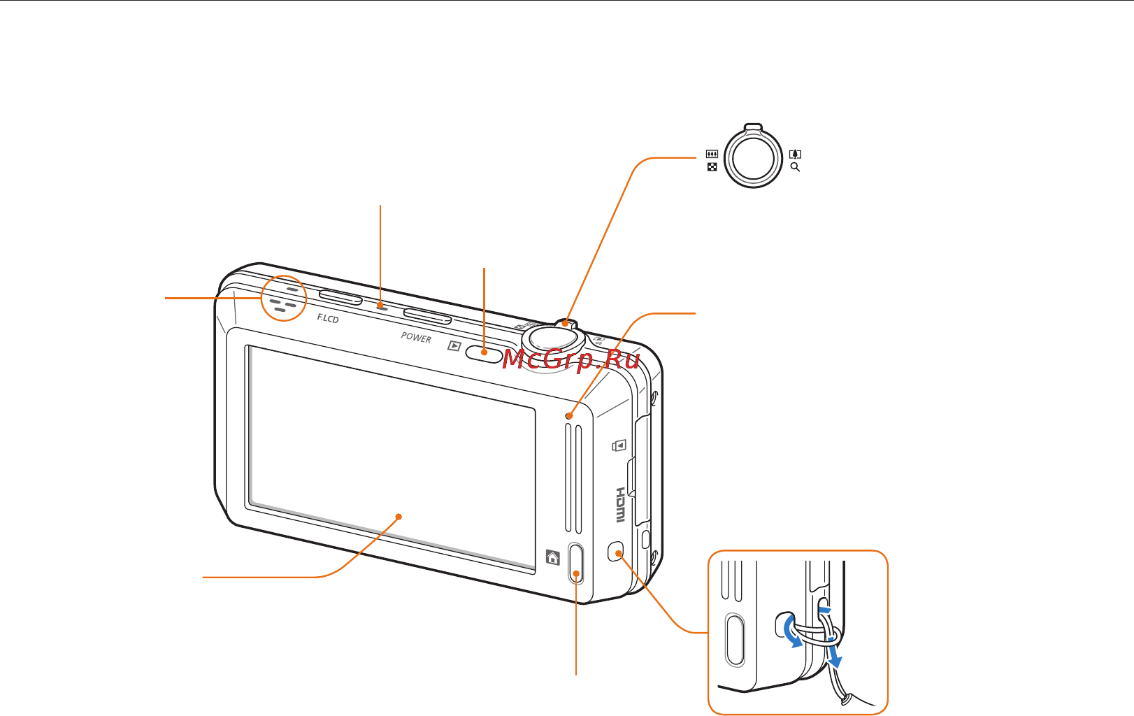 Samsung ST700 [16/142] Устройство камеры