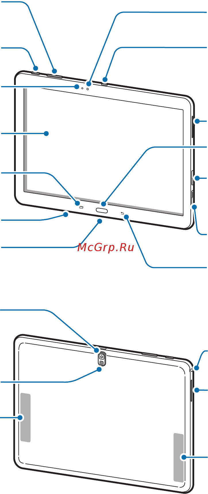 Samsung GALAXY Tab Pro (10.1) LTE 16GB SM-T525 White [7/154] Начало работы