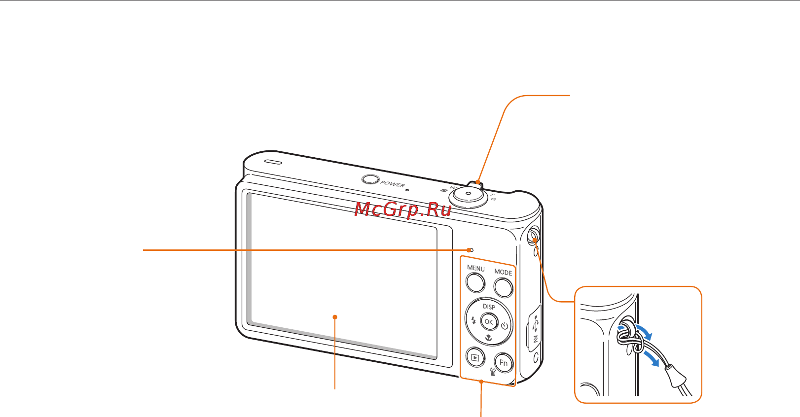 Samsung ST88 [16/131] Устройство фотокамеры