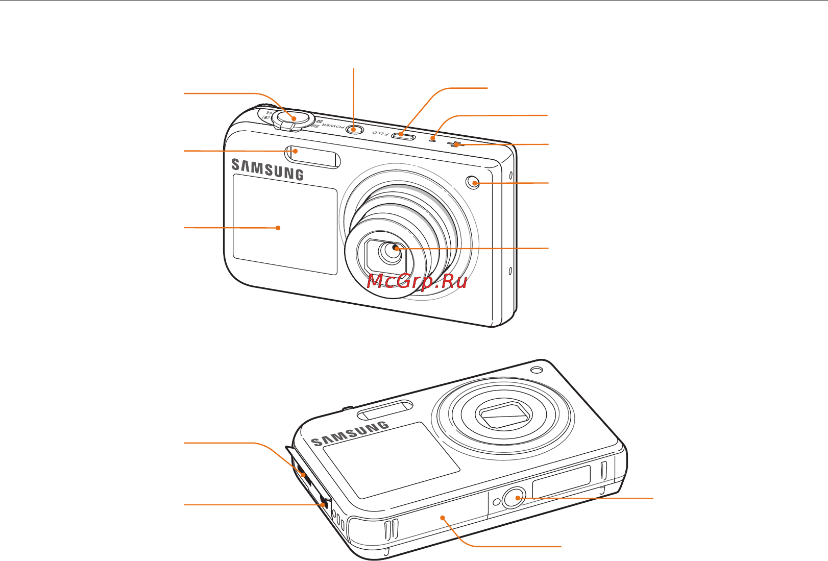 Samsung PL170 [15/126] Устройство камеры