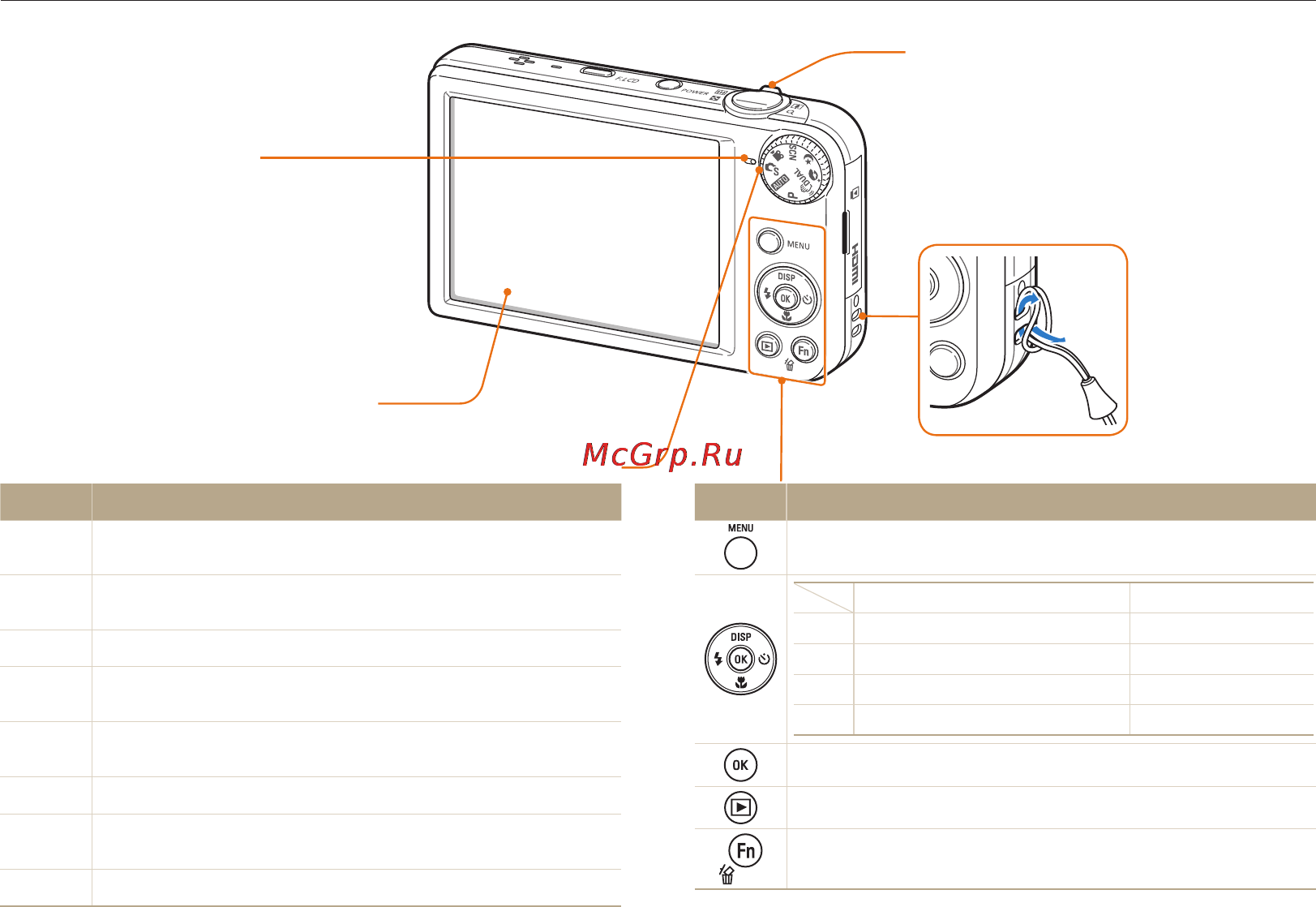 Samsung PL170 [16/126] Устройство камеры
