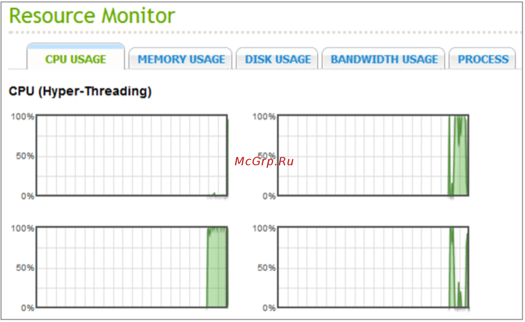Qnap TS-220 [154/742] Resource monitor