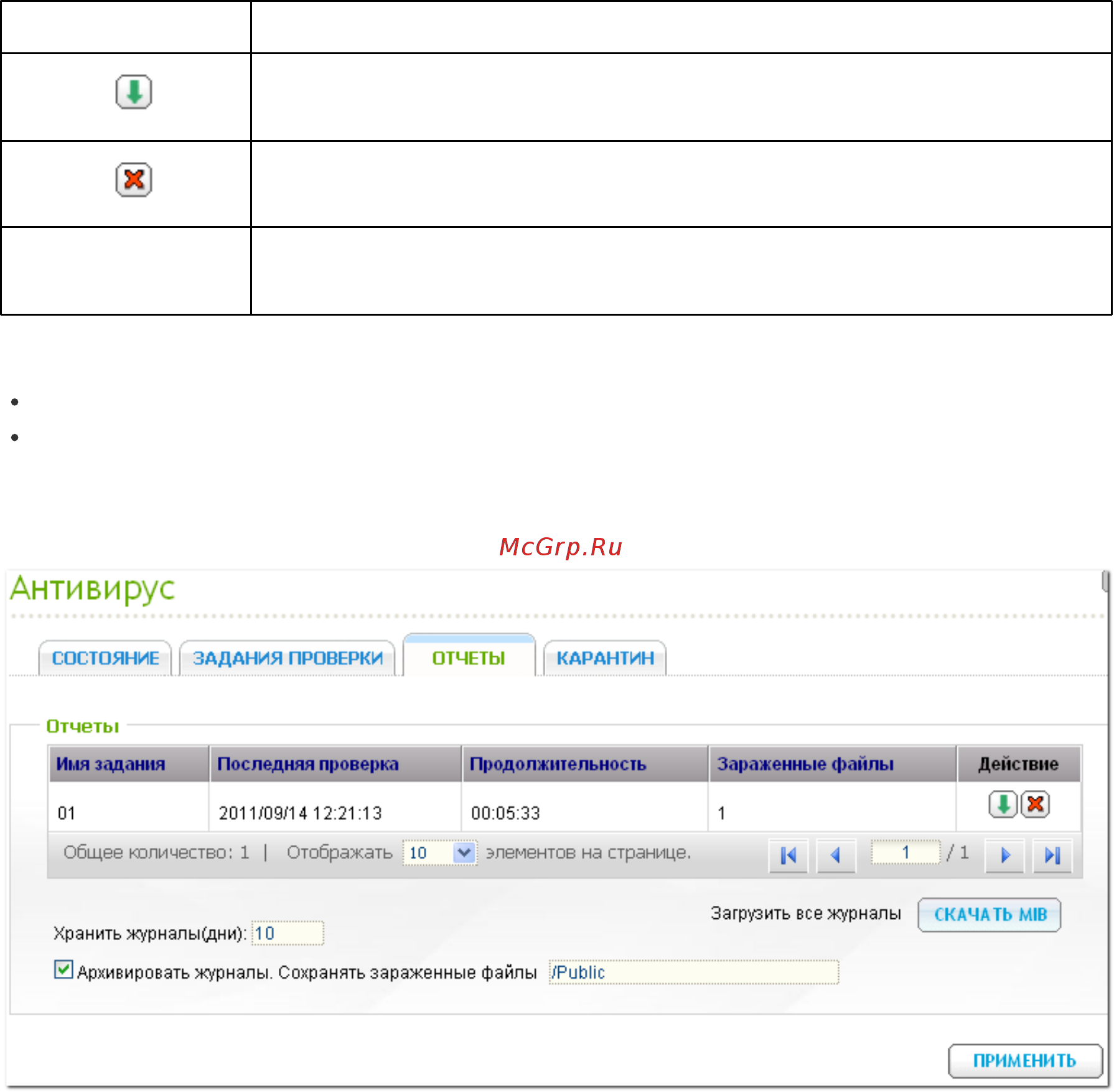Qnap TS-220 [520/742] Антивирус