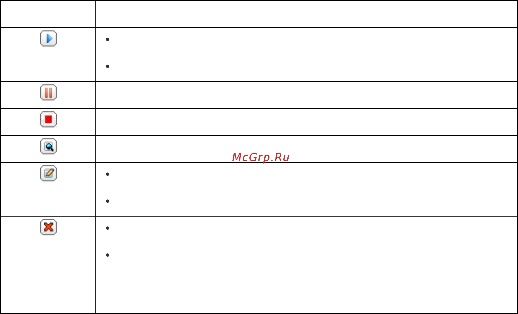 Qnap TS-220 [567/742] Иконка описание