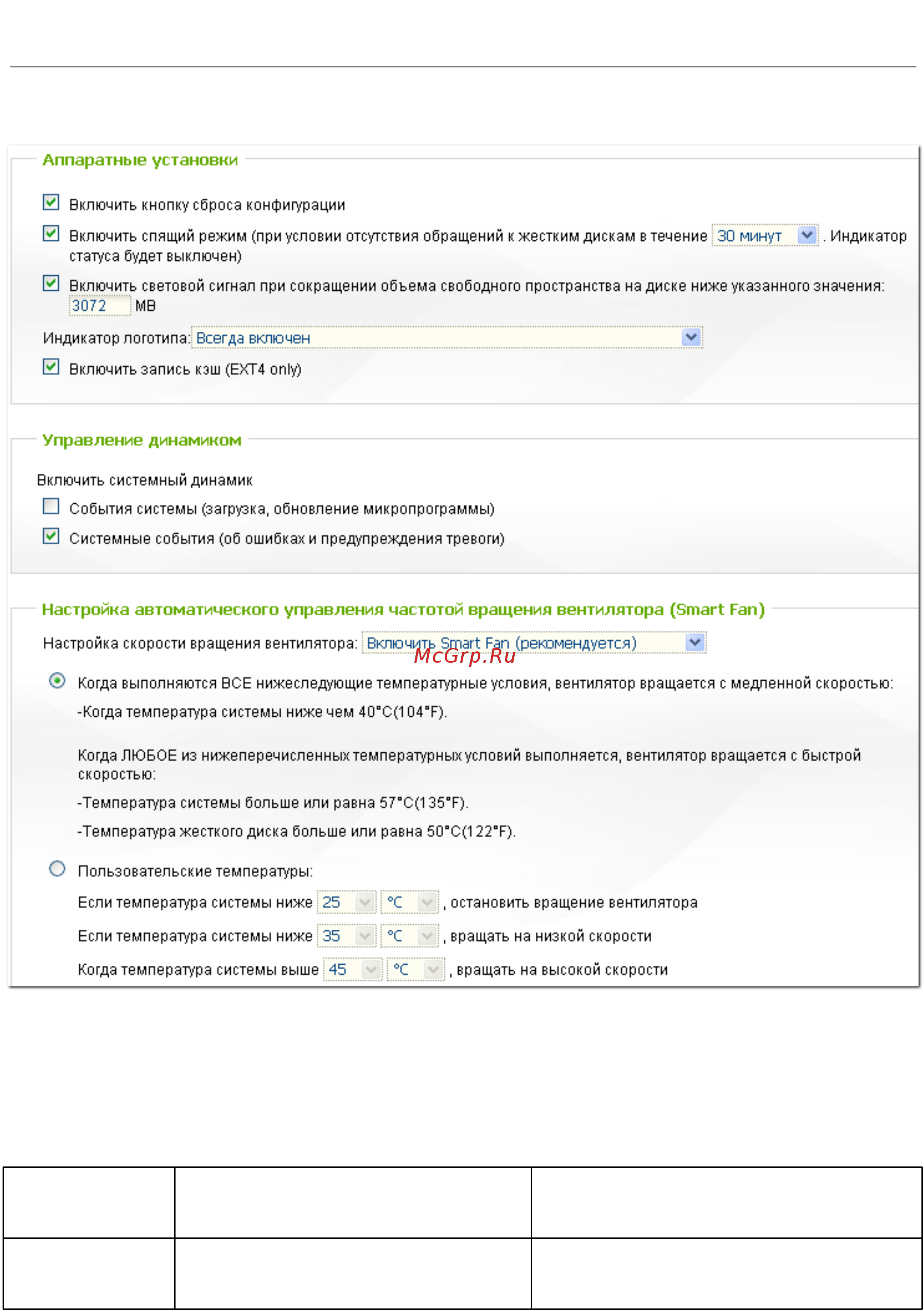 Qnap TS-420 [61/742] Включение кнопки сброса конфигурации