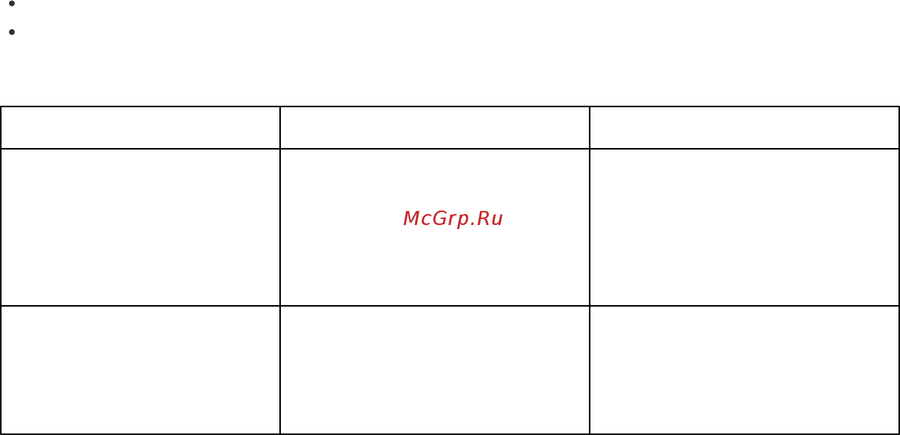 Ginzzu TS-h3088XU-RP [652/742] Поведение ибп по отношению к nas