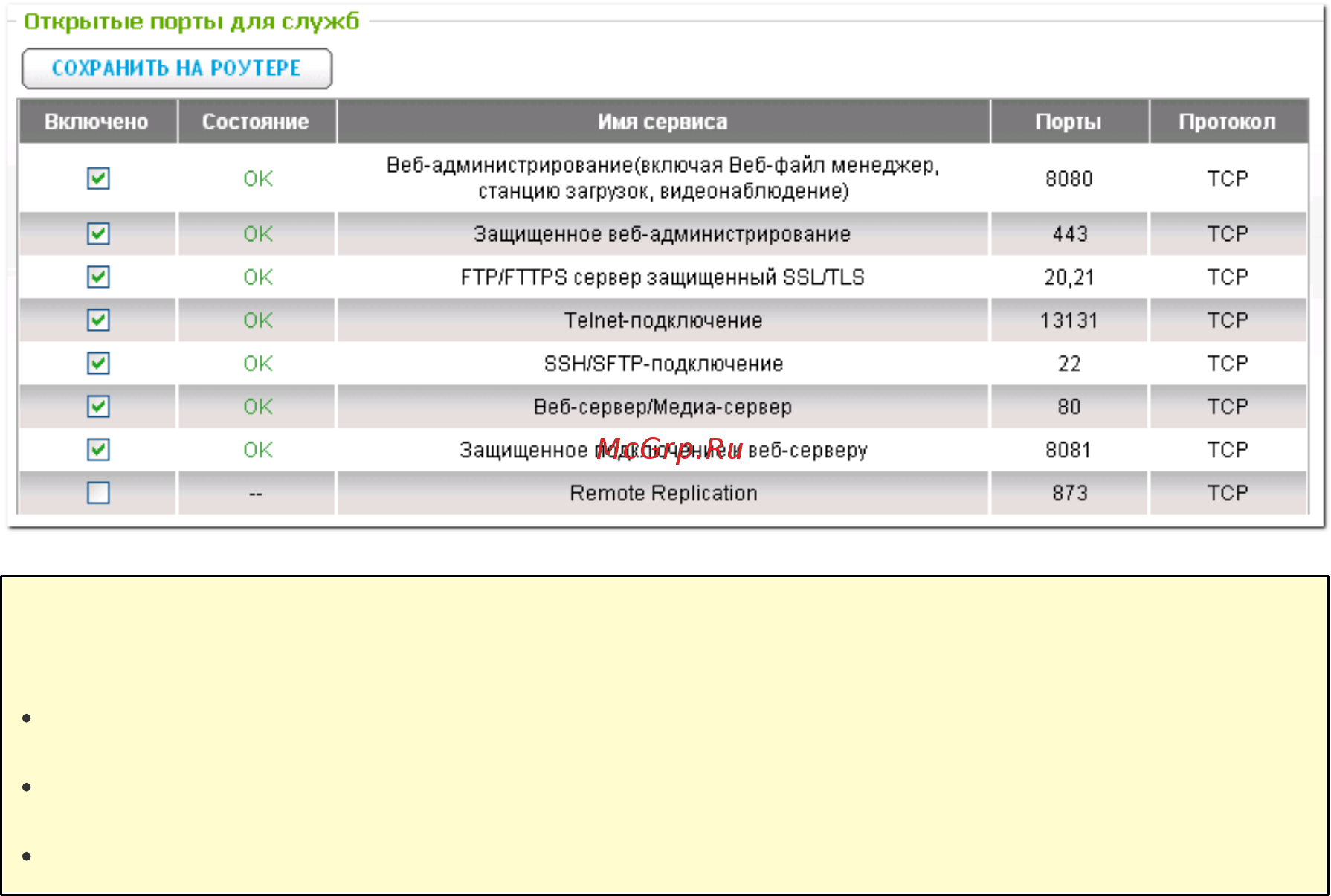 Qnap TS-220 [673/742] Открытые порты для