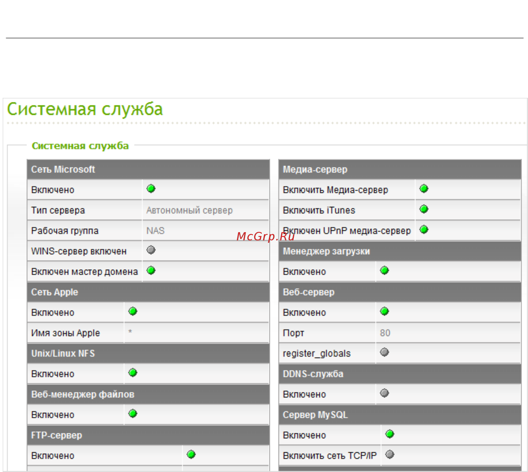Qnap TS-420 [675/742] Системная служба