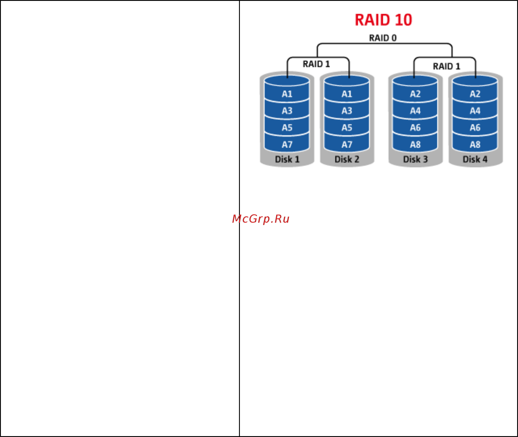 Qnap ts-451 [95/742] Дисковый массив raid 10