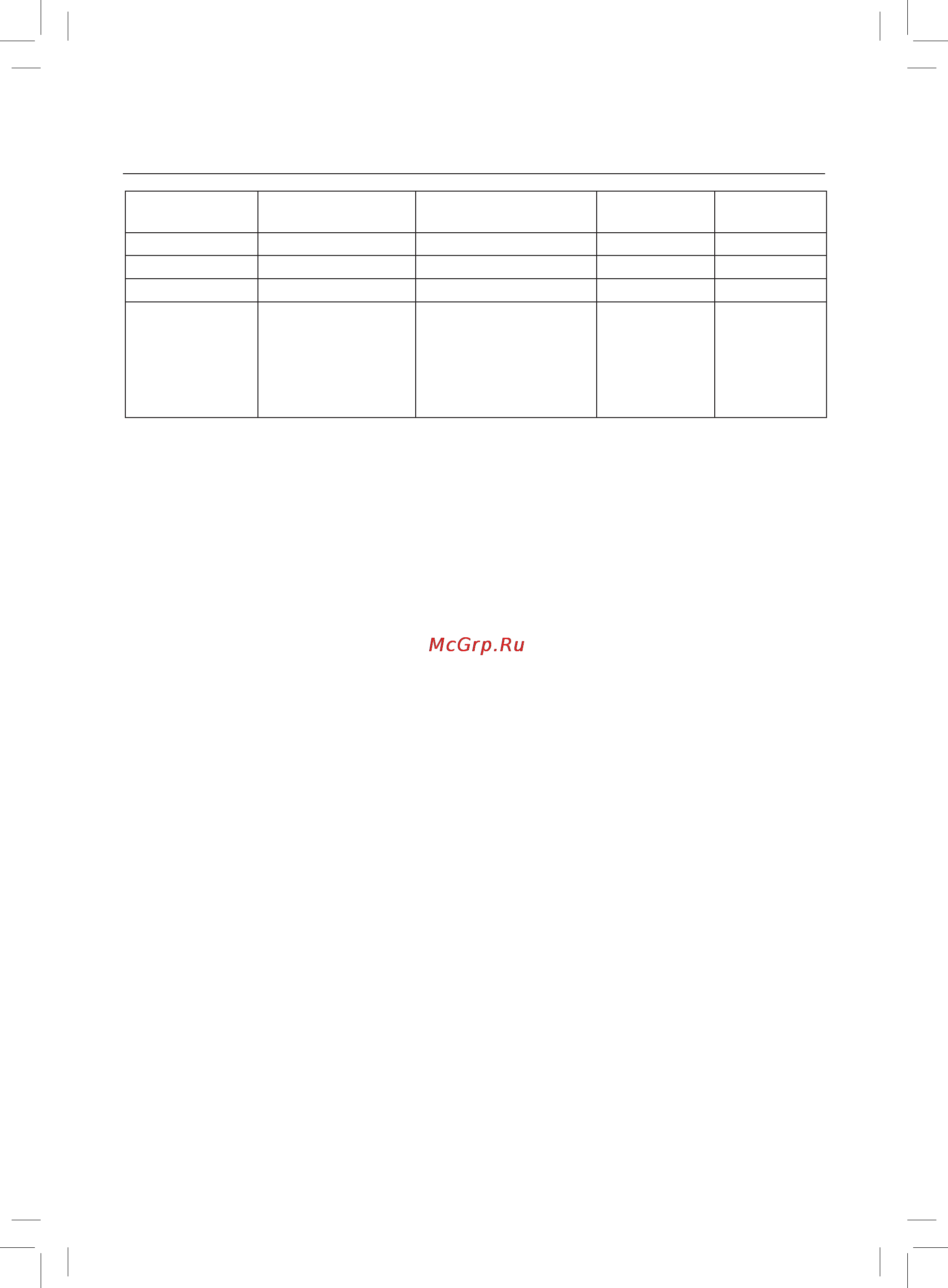 Maxwell MW-3808 ST [15/48] English