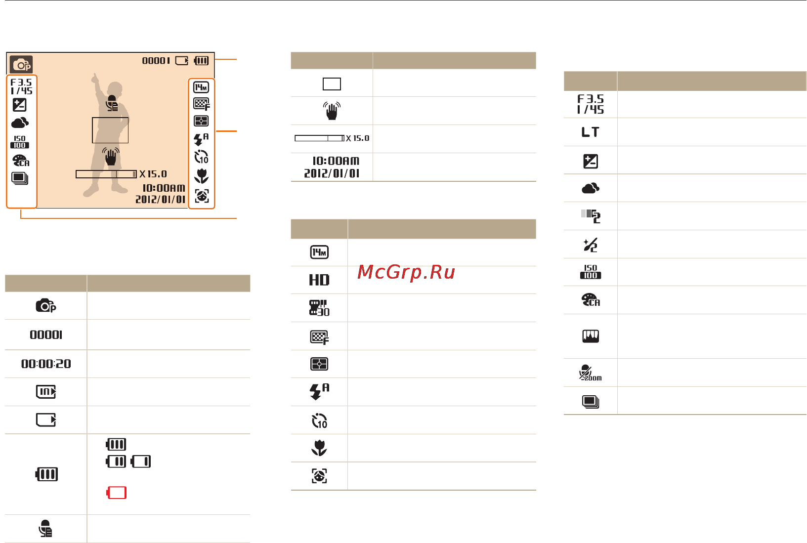 Samsung ES90 [19/106] Описание значков
