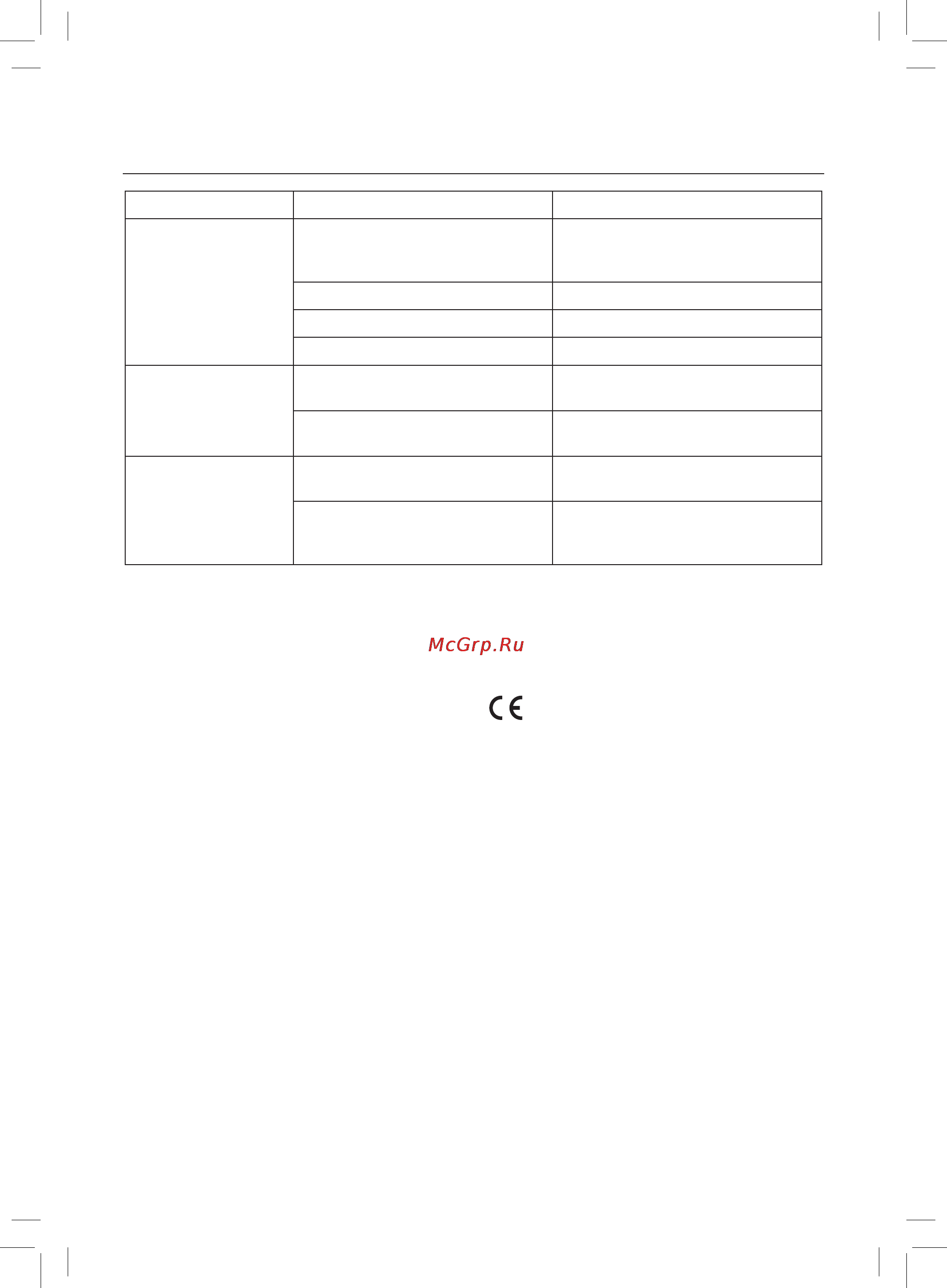 Maxwell MW-3810 GD [17/72] English