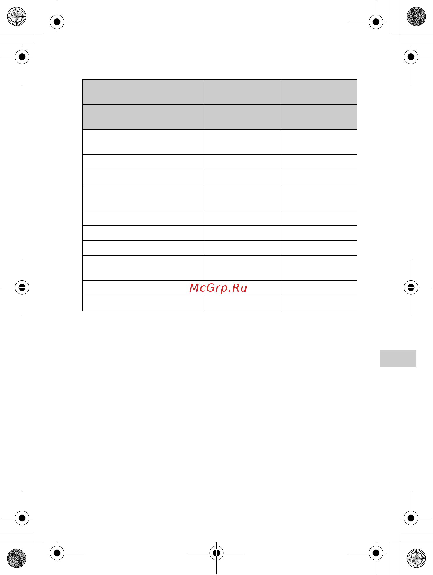 Sony Alpha A5000 kit White [39/41] О фокусном расстоянии