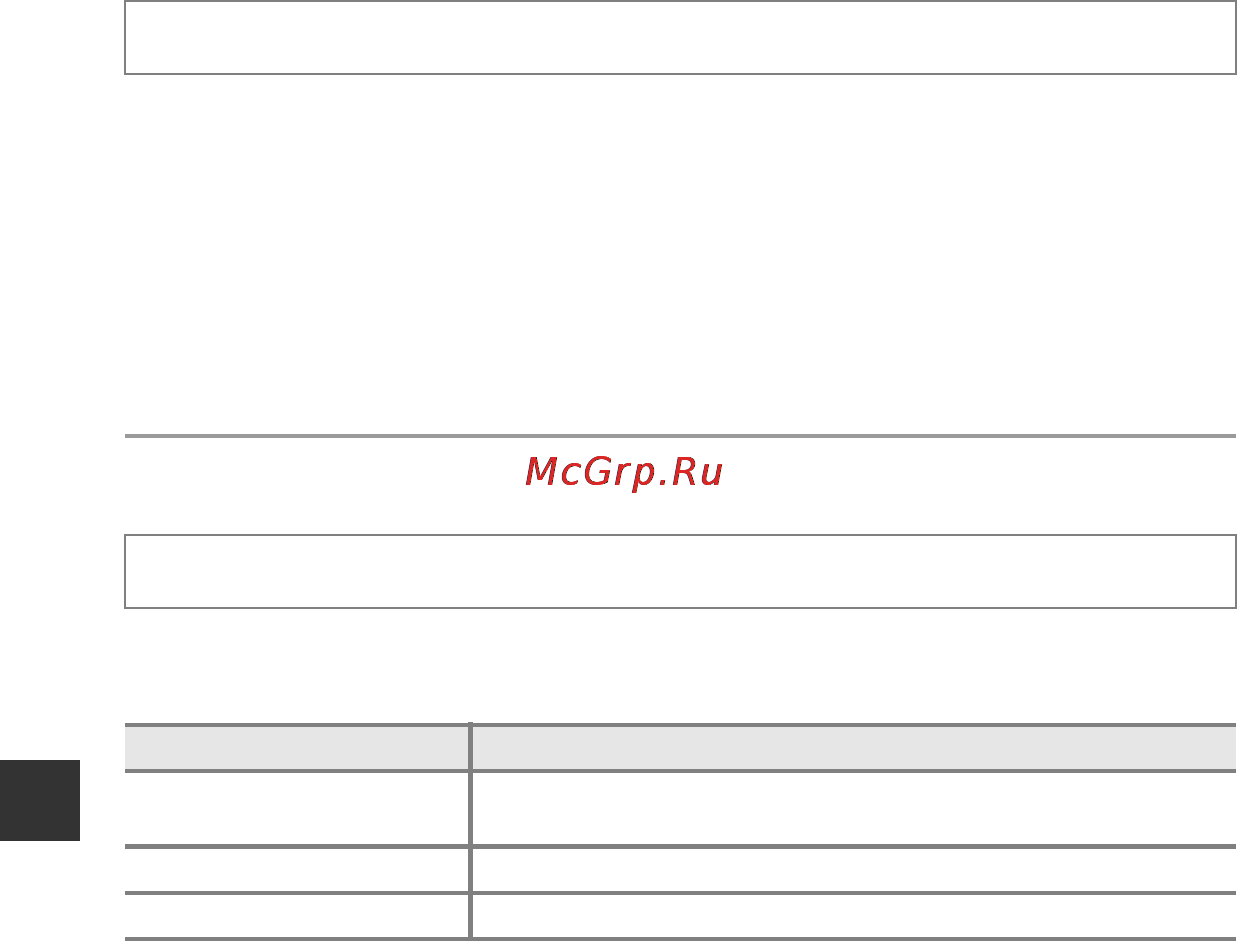 Nikon Coolpix L29 Red [122/156] Сброс всех знач
