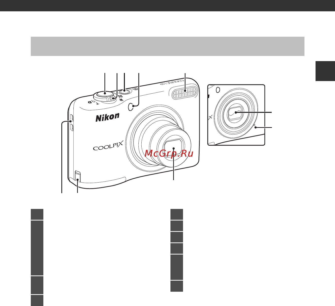 Nikon Coolpix L29 Red [19/156] Основные элементы фотокамеры