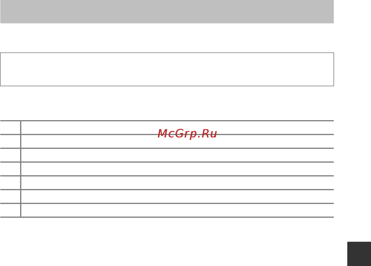 Nikon Coolpix L29 Red [53/156] Простой авто режим