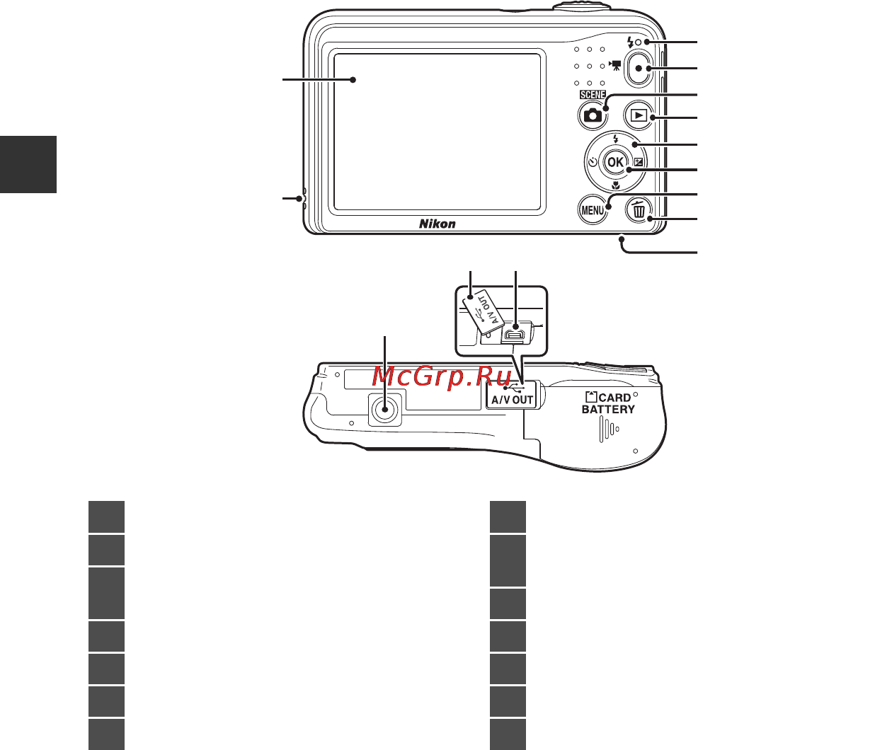 Nikon Coolpix L29 Black [20/156] 2 3 4 5 6 7 8 9