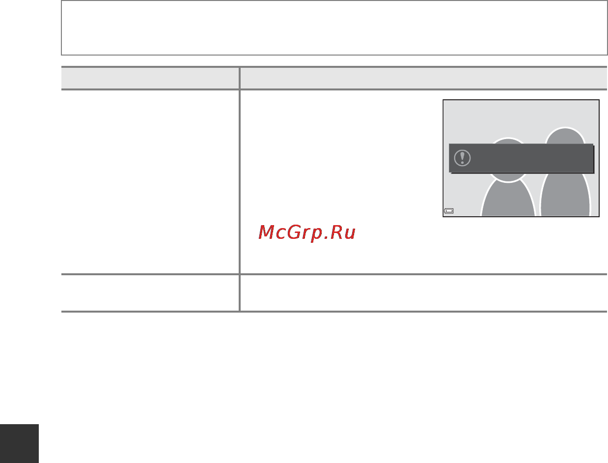 Nikon Coolpix S2800 Silver [144/212] Отслеж моргания