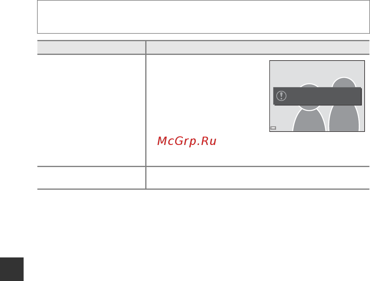 Nikon Coolpix S2800 Red [144/212] Отслеж моргания