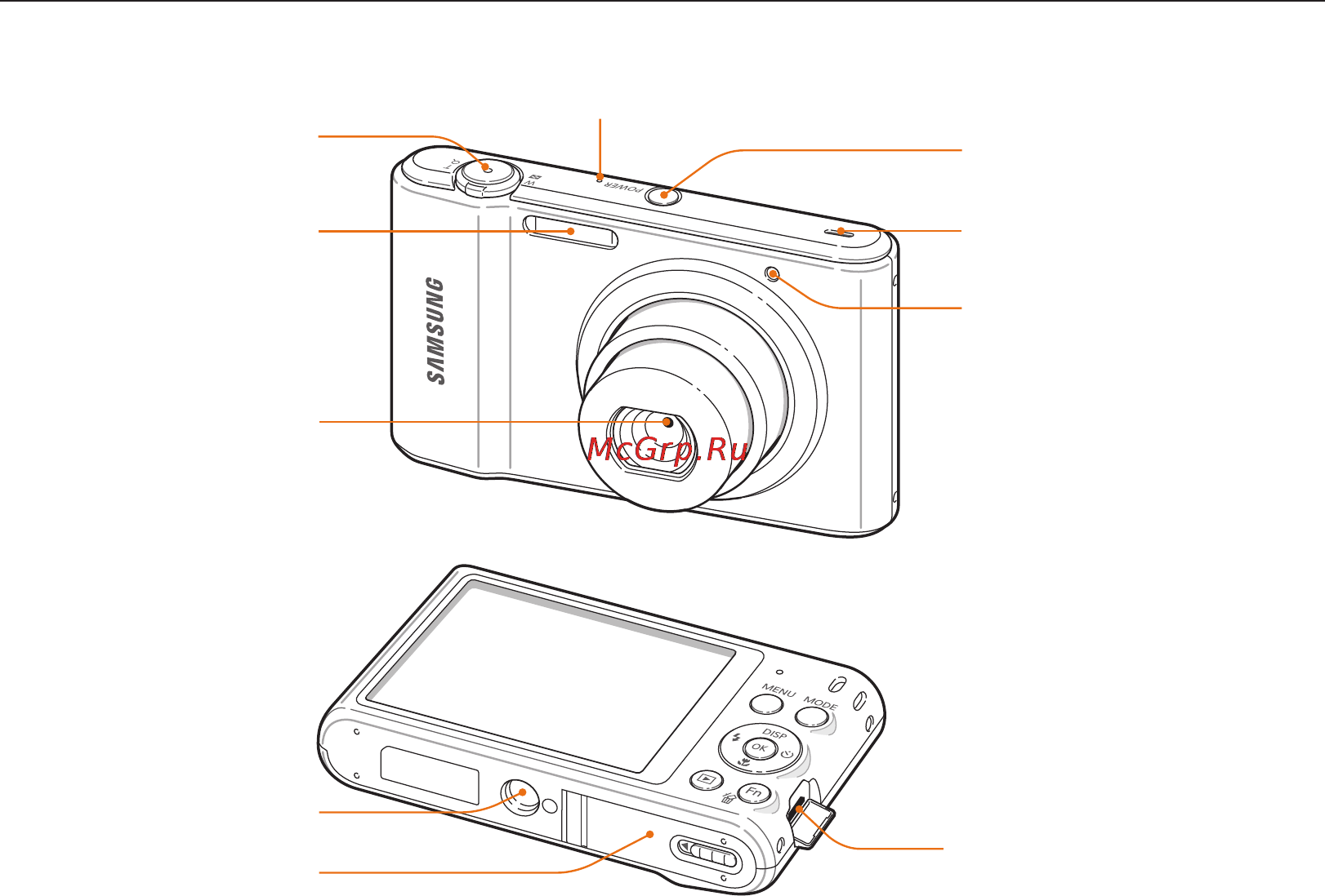Samsung ST66 [15/131] Устройство фотокамеры