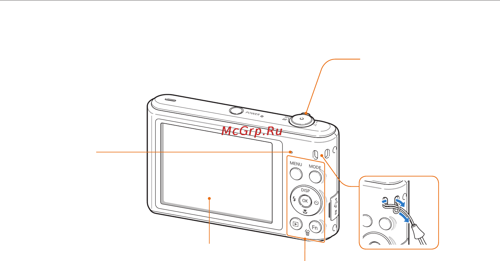Samsung ST66 [16/131] Устройство фотокамеры