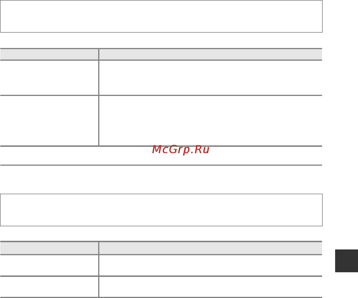 Nikon Coolpix S2800 Black [157/212] Режим автофокуса