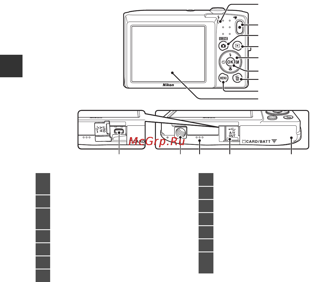 Nikon Coolpix S2800 Black [20/212] 12 14 10 13