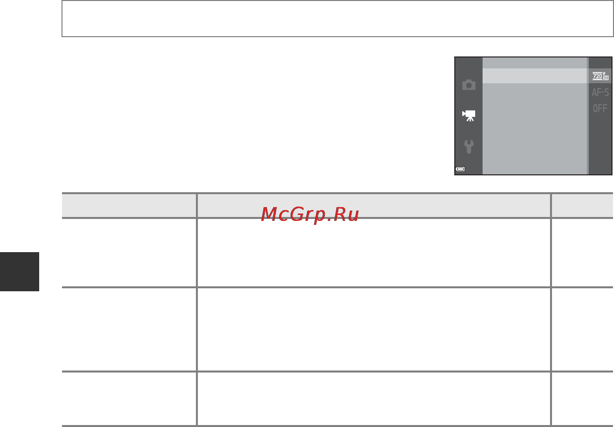 Nikon Coolpix S2800 Black [88/212] Функции которые можно установить с помощью кнопки menu меню видео