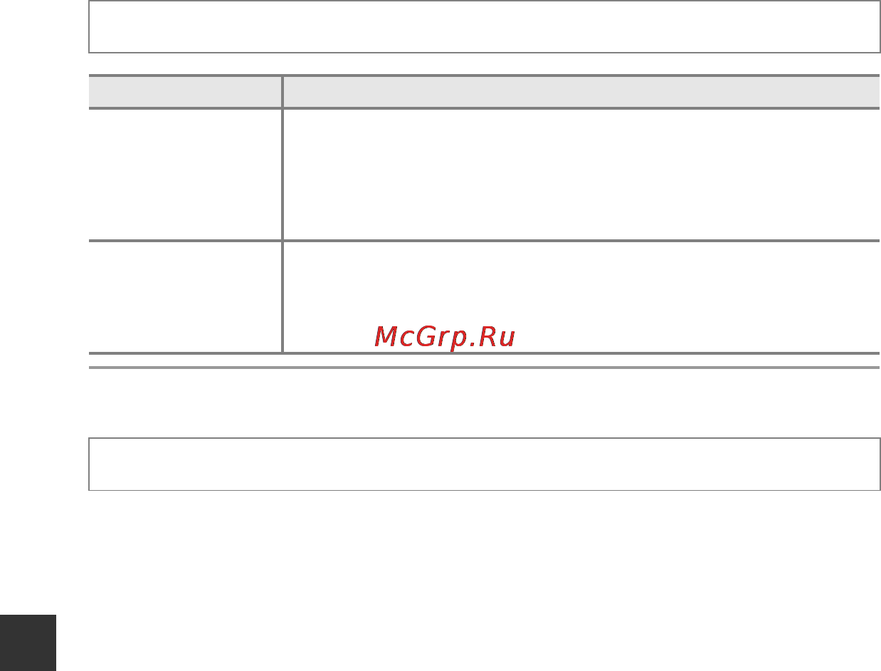 Nikon Coolpix S3600 Red [168/212] Настройка звука