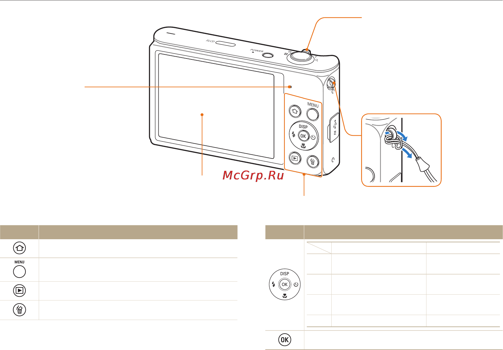 Samsung DV300F [17/166] Внешний вид камеры