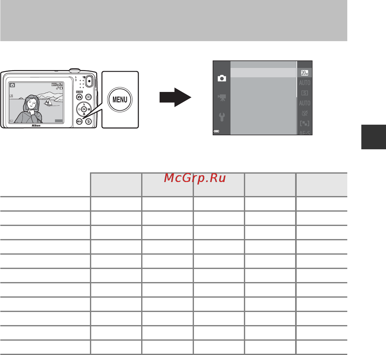 Nikon Coolpix S3600 Black [71/212] Функции которые можно установить с помощью кнопки menu меню съемки