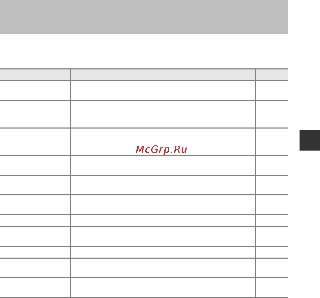 Nikon Coolpix S3600 Black [83/212] Функции которые можно установить с помощью кнопки menu меню просмотра