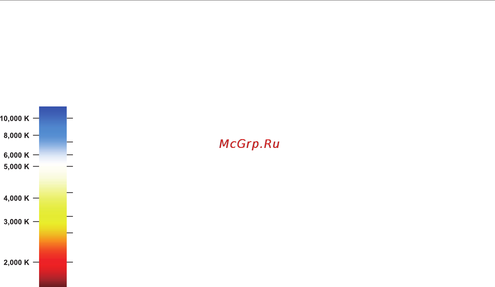 Samsung EX1 [71/129] Настройка яркости и цвета