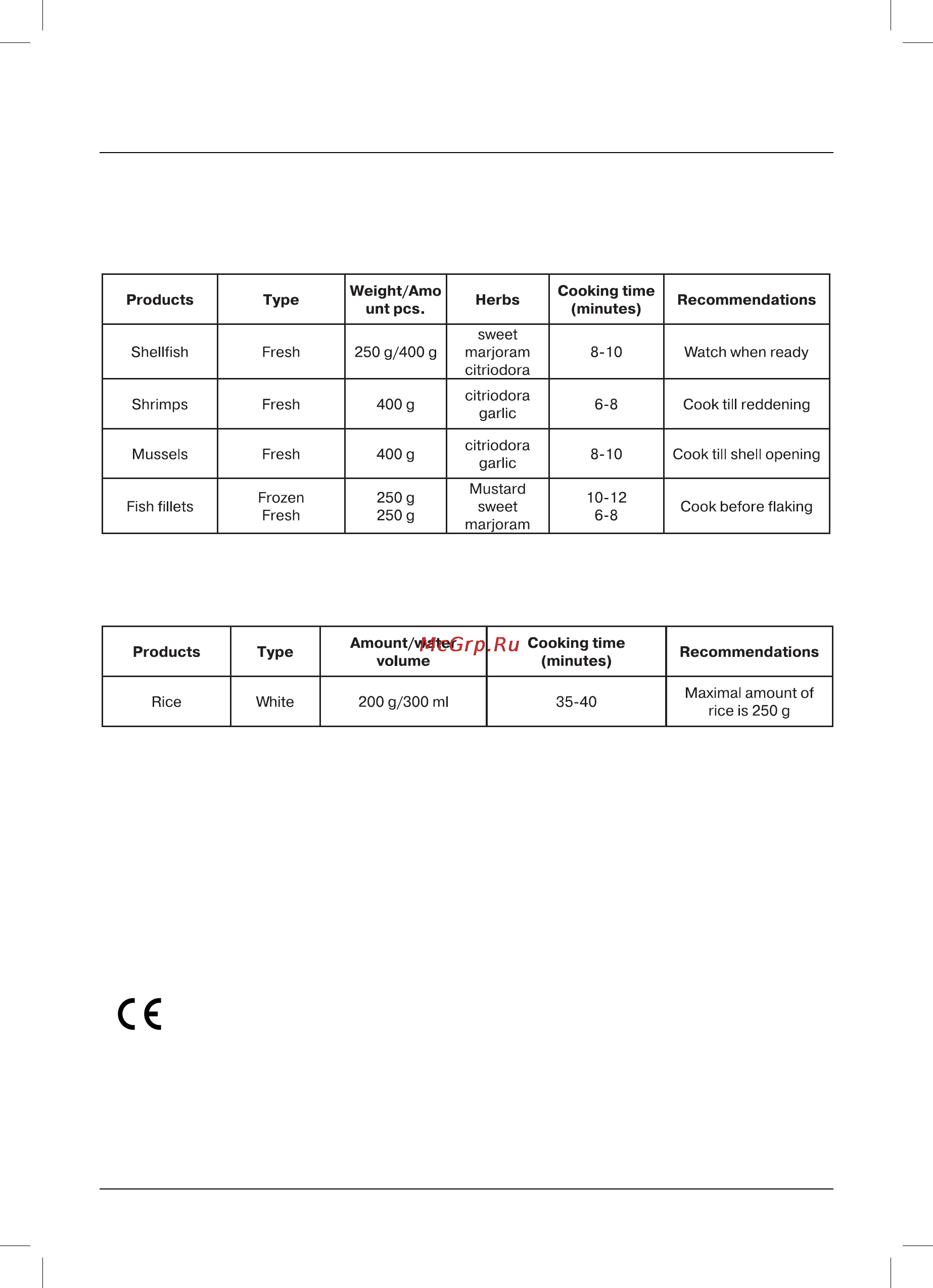 Maxwell MW-1201 W [11/44] English