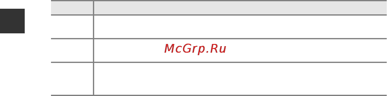 Nikon Coolpix S6700 Red [6/212] В данном руководстве карты памяти sd sdhc и sdxc называются картами памяти настройки на момент покупки далее называются настройками по умолчанию пункты меню отображаемые на мониторе фотокамеры названия кнопок и текст сообщений отображаемых на мониторе компьютера обозначены полужирным шрифтом на примерах в данном руководстве мониторы иногда показаны без изображений это позволяет лучше видеть символы на мониторах рисунки и содержимое монитора приведенные в данном руководстве могут отличаться от фактических данных
