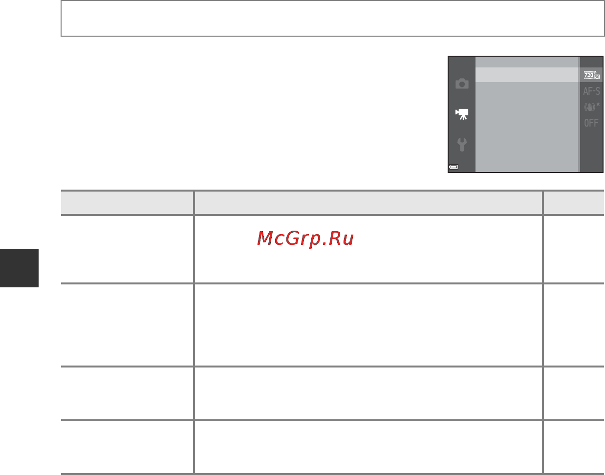 Nikon Coolpix S6700 Red [88/212] Функции которые можно установить с помощью кнопки d меню видео