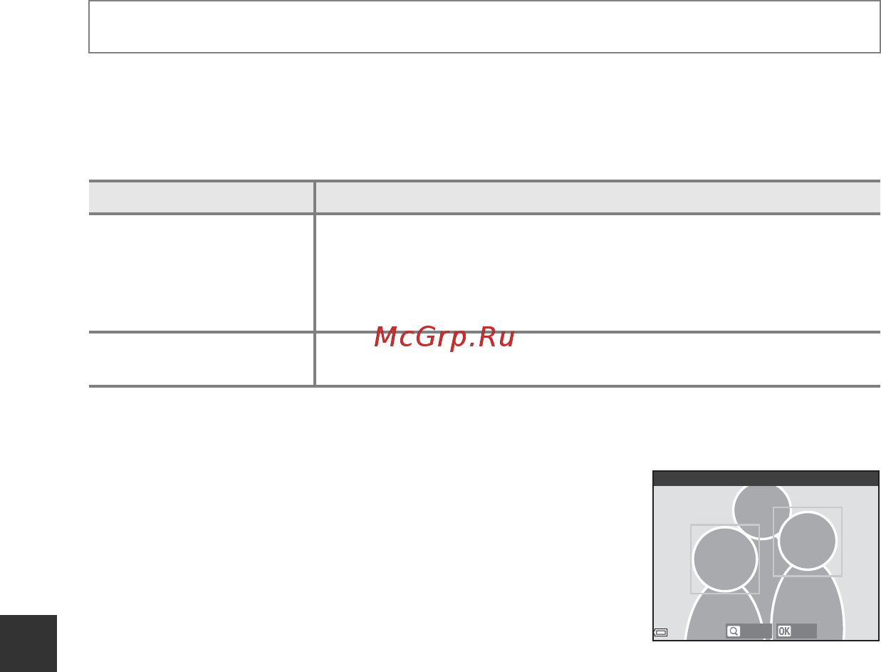 Nikon Coolpix L330 Black [146/184] Предуп о закр глаз